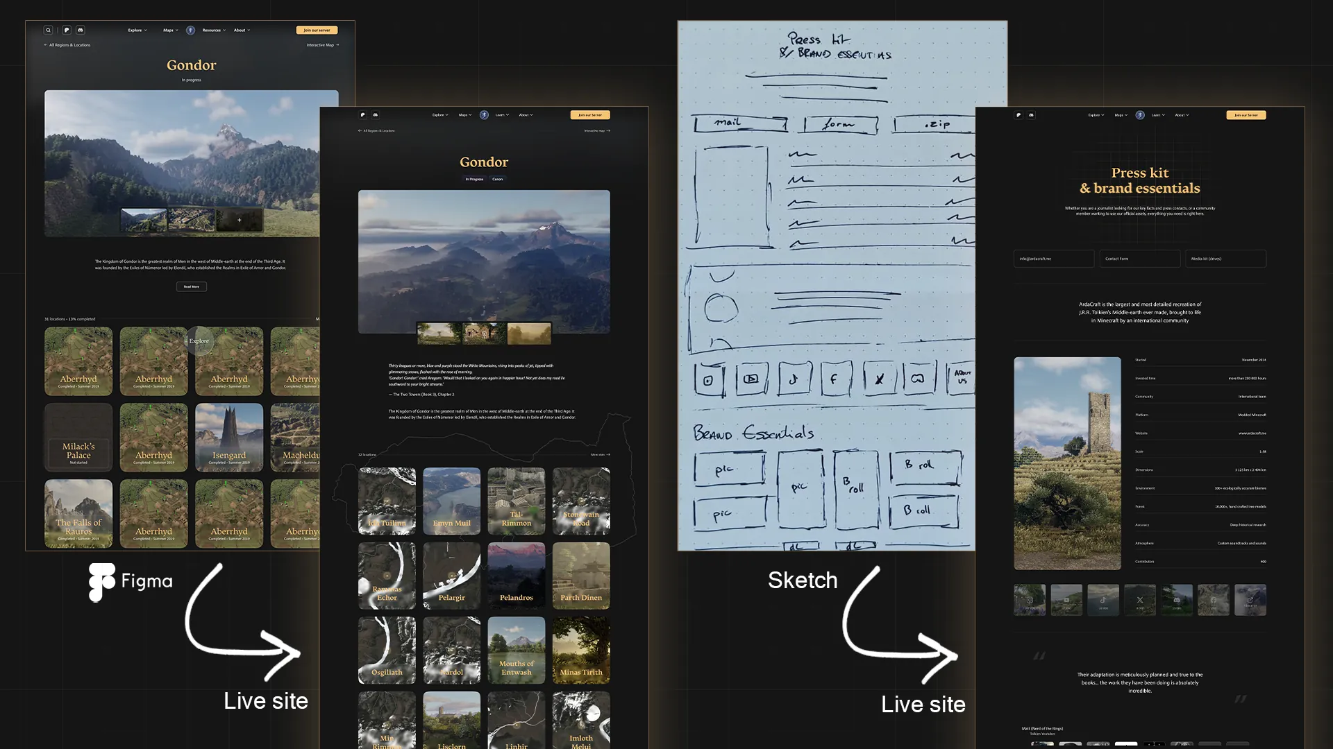 Design process in two examples: a Figma mockup next to the final live page, then a paper sketch next to its final live page
